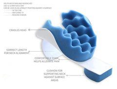 Neck & Shoulder Relaxer Pillow – Cervical Pain Relief & Posture Support
